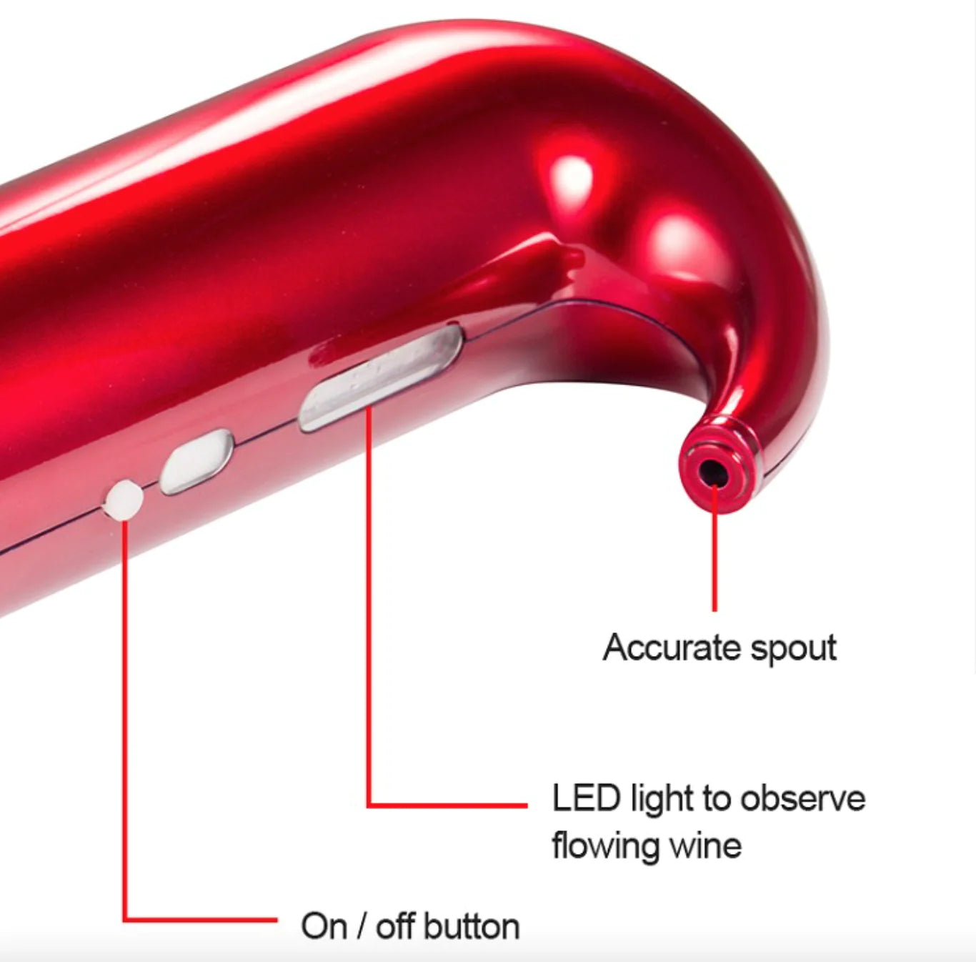 Electronic Wine Aerator